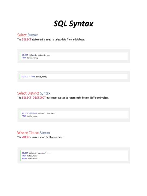 SQL Syntax Guide 的图像结果