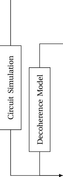 Image result for NMR Quantum Computer