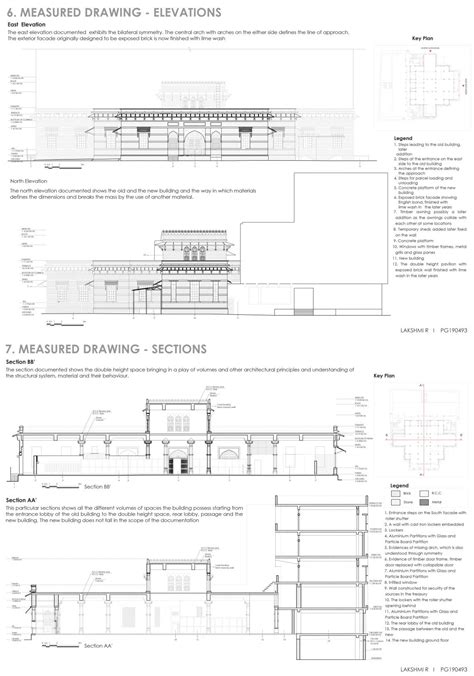 Ahmedabad GPO - A Case of Twentieth Century Heritage | CEPT - Portfolio