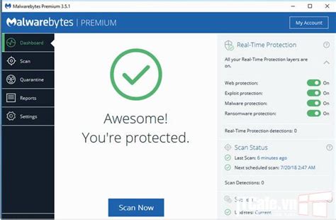 Image result for Malwarebytes Key 2021