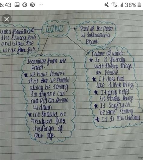 9th the comet lesson mind map - Brainly.in