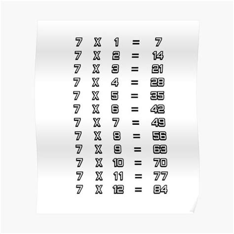 Image result for 7 Boxes List Table