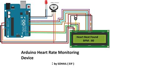 Heart Beat Monitoring Device using Arduino and LCD Display