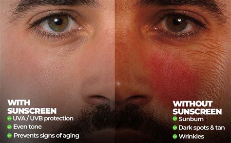 Beardo Max Cooling Gel Sunscreen SPF 60+ PA++++|UVA/UVB Protection | No ...