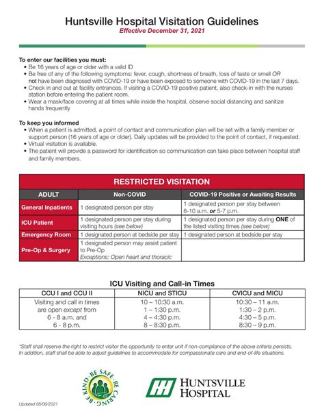 Huntsville Hospital limiting patient visitation due to rise in Covid-19 ...