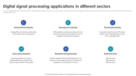 Digital Signal Processing In Modern Digital Signal Processing Applications In Different Sectors ...