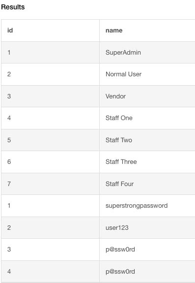 Image result for SQL Injection Types