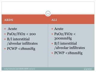 Image result for Ali vs Ards PaO2/FiO2