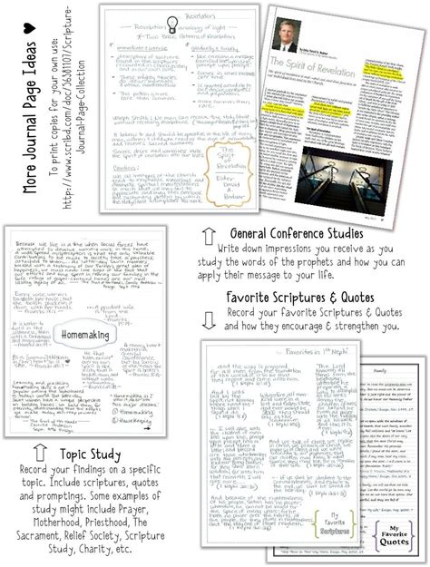 Image result for LDS Scripture Study