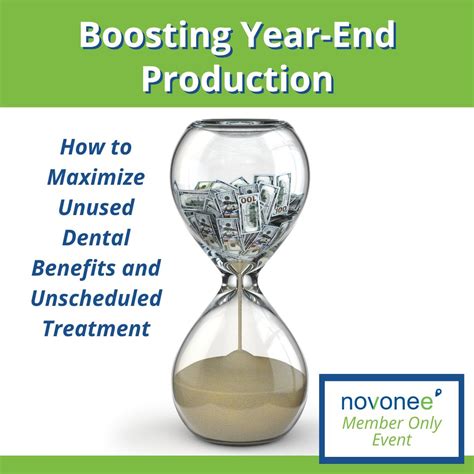 #dentrixwebinar #dentalteameducation | Novonee - The Premier Dentrix ...