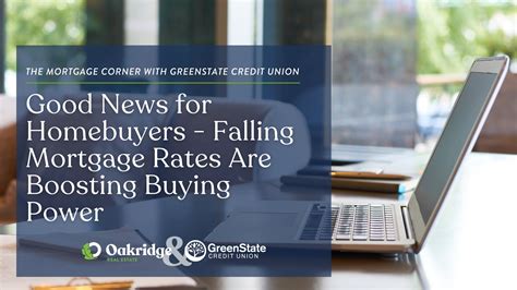 The Mortgage Corner with Greenstate Credit Union