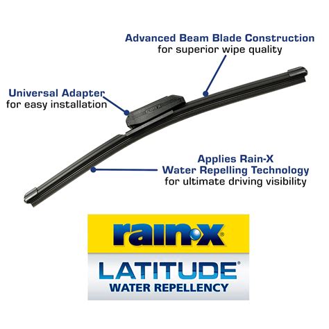 ( 5 pcs) Rain-X 810165 Latitude 2-In-1 Water Repellent Wiper Blades, 22 ...