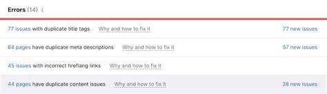 Image result for Duplicate Content SEO