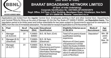 BBNL Recruitment 2014 Managers (Deputation Basis)