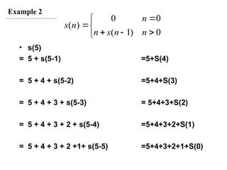 Image result for Recurrence Relation Iteration Method