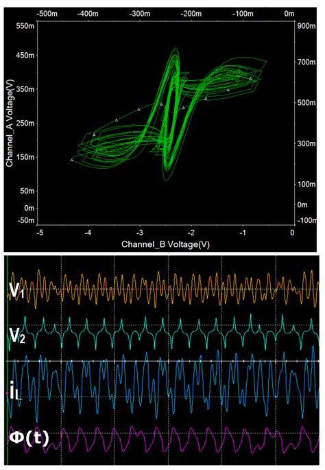 Image result for Multisim Circuit Simulator