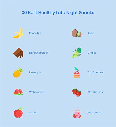 Healthy Snack Ideas For Late Night