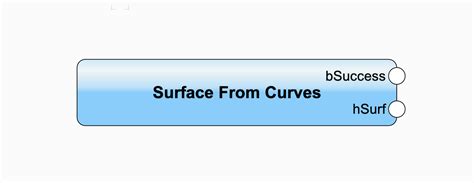 Image result for Tutorial Convertir Nurbs