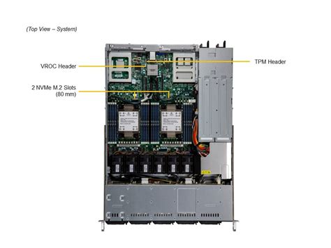 SYS-121C-TN2R | 1U | SuperServer | Products | Supermicro