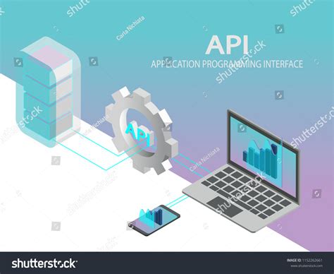 Image result for API Programming