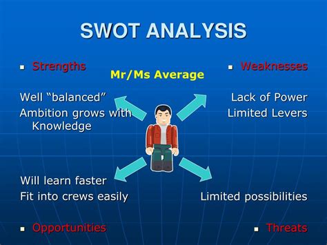 Image result for Talent Identification and Development Process