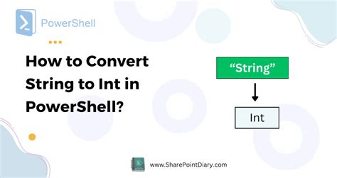 Image result for Convert String to Int in Forms