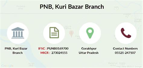 PNB Kuri Bazar IFSC Code PUNB0169700