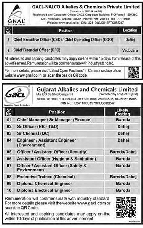 GACL Recruitment 2024 @www.gacl.com