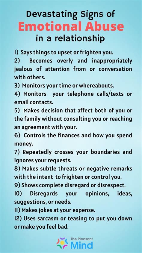 Emotional Abuse Checklist