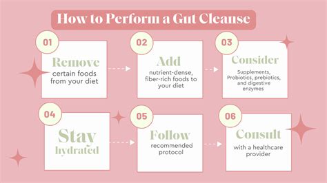 The Ultimate Guide to Gut Cleansing - Jess Wilson