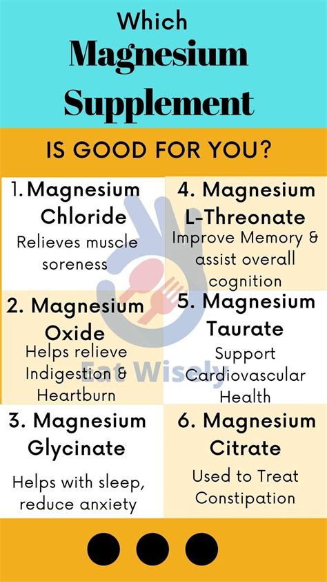 8 different types of magnesium which to take – Artofit