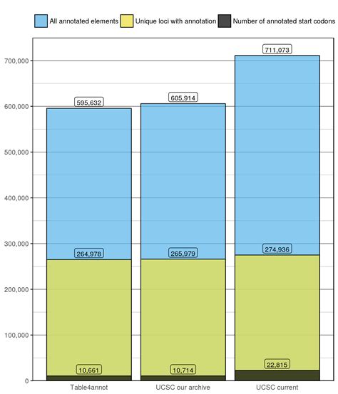 Image result for HTML Display Image in Div