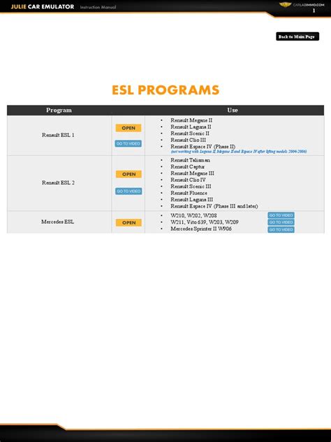 Image result for ESL Program Models