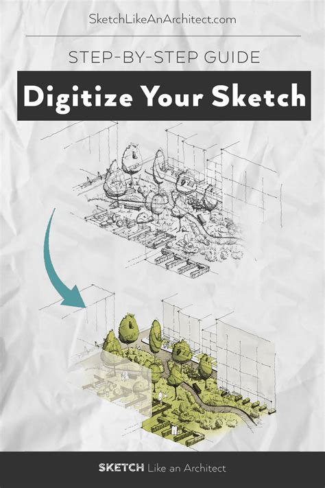 Image result for How to Digitize Paper