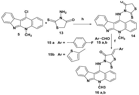 Design, Synthesis, and Antiproliferative Activity of Novel ...
