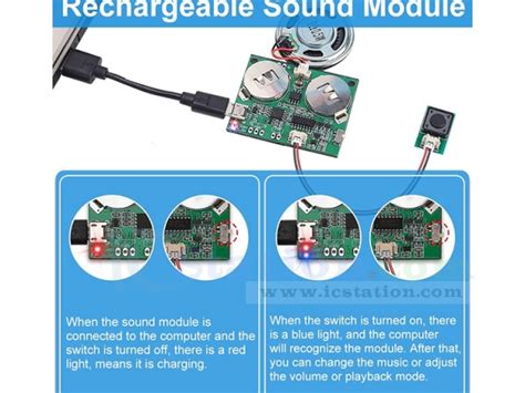 Image result for Record Module App