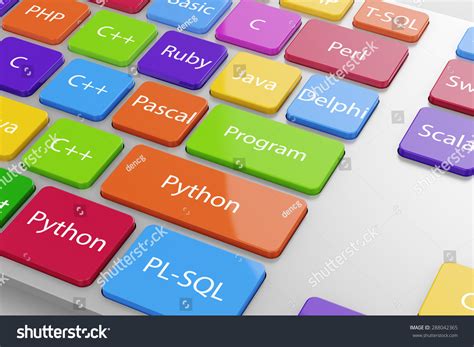 Image result for How to Computer Code and the Different Languages Available