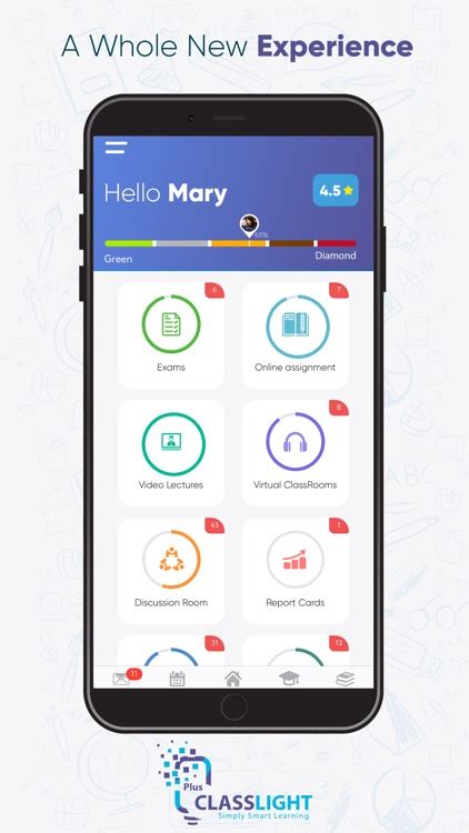 Image result for Classera Light