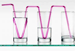 Image result for Real Life Wave Refraction