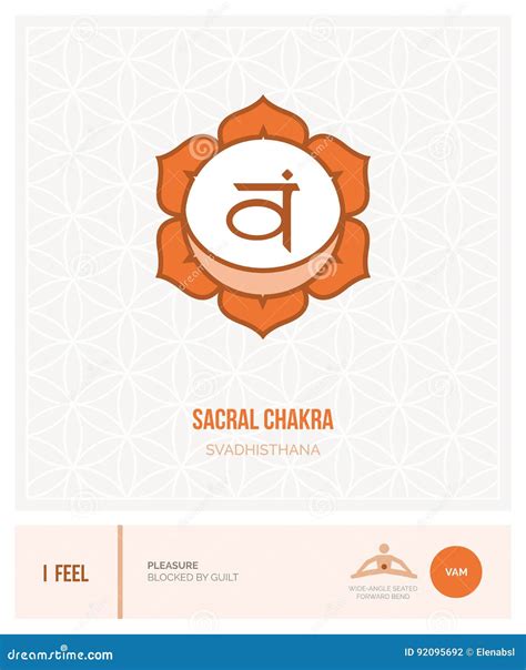 Sacral chakra Svadhisthana stock vector. Illustration of mandala - 92095692