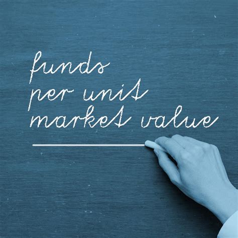 Net Asset Value Explained 的图像结果