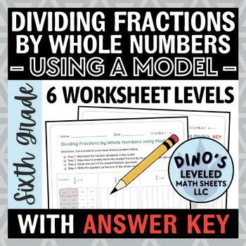 Image result for How to Divide Fractions Using Models