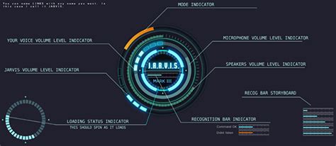 Image result for Mega Voice Command Setup