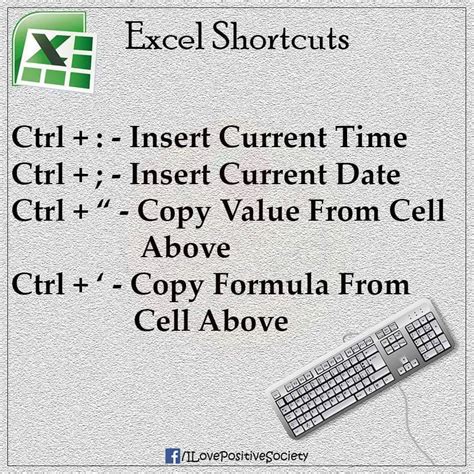 Image result for Excel Advanced Tutorial Myanmar