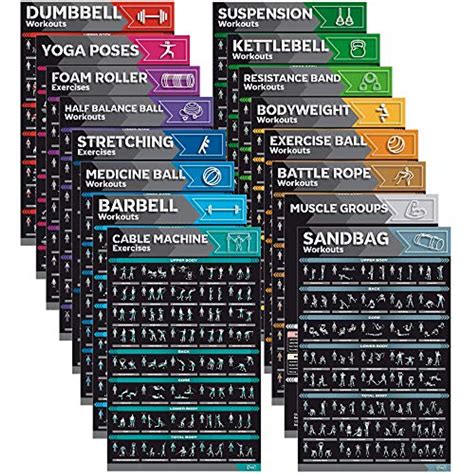 Exercise Poster 的图像结果