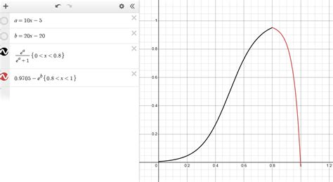 Image result for How to Use Math.random Roblox