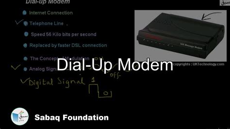 Dial-Up Computer 的图像结果