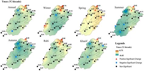Temporal and Spatial Characteristics of Precipitation and Temperature ...