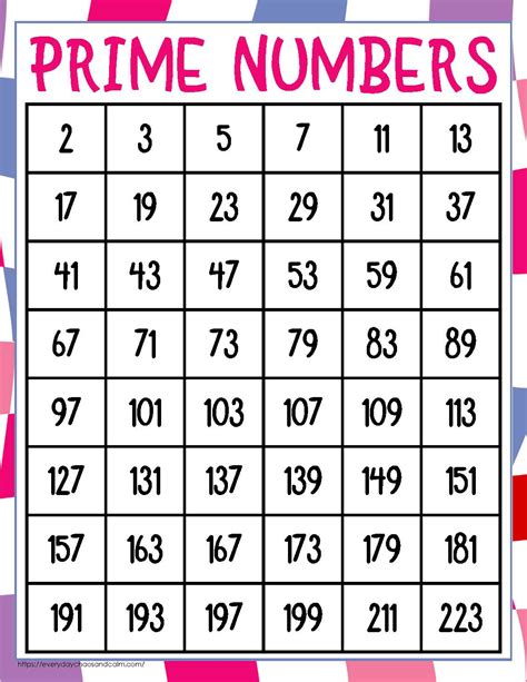 Free Printable Prime Number Charts - Worksheets Library