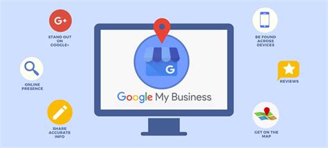 Google My Business Logo 的图像结果